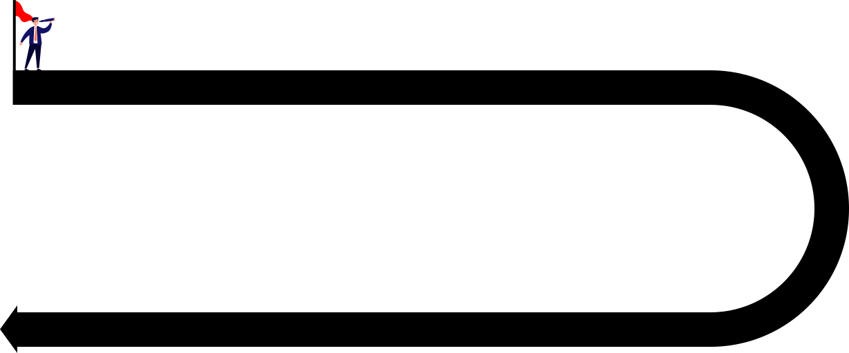 ±æ